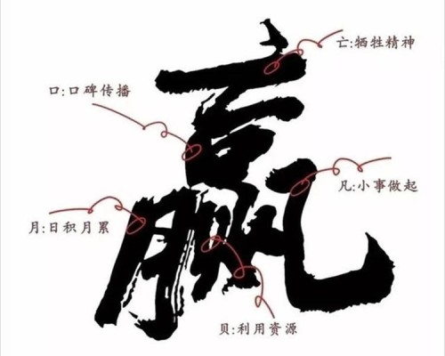 怎样的企业才是一个好企业？