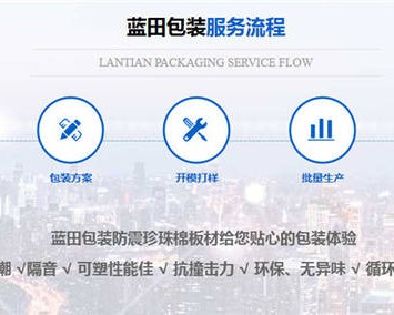 西安市蓝田包装有限责任公司